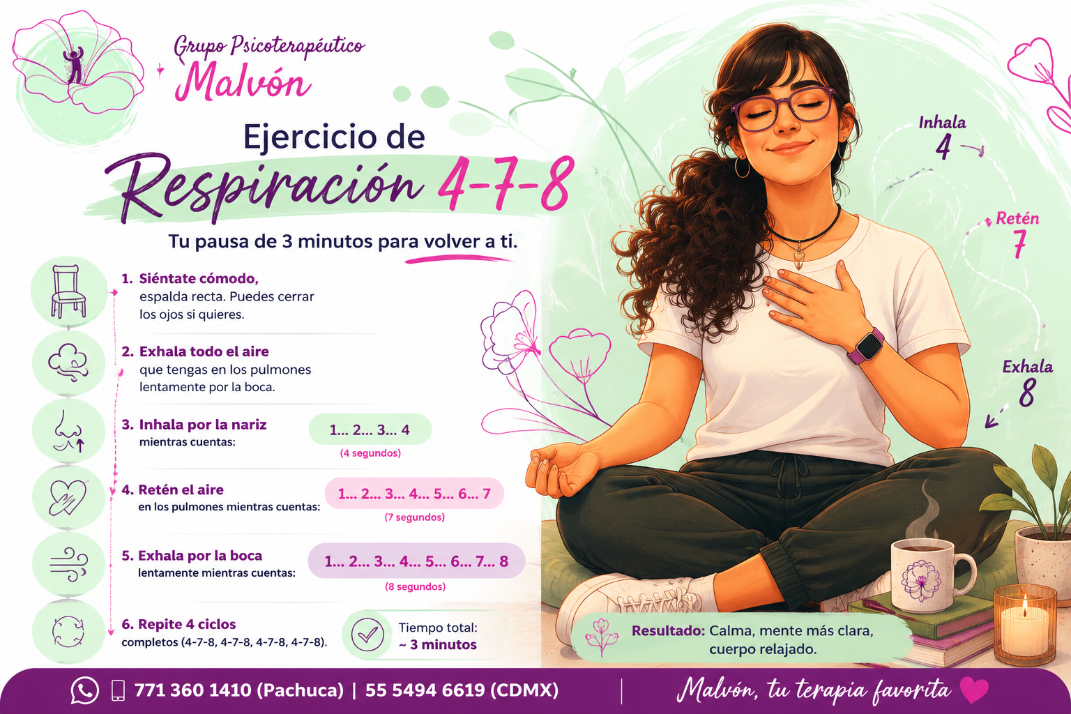 La respiración 4-7-8 — tu arma contra la ansiedad.